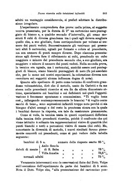 Rivista pedagogica pubblicazione mensile dell'Associazione nazionale per gli studi pedagogici