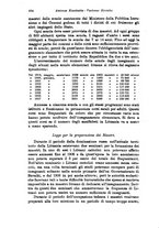 giornale/RML0025551/1928/unico/00000718