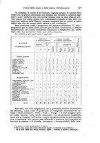 giornale/RML0025551/1928/unico/00000731