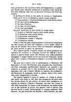 giornale/RML0025551/1930/unico/00000472