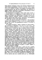 giornale/RML0025551/1931/unico/00000037