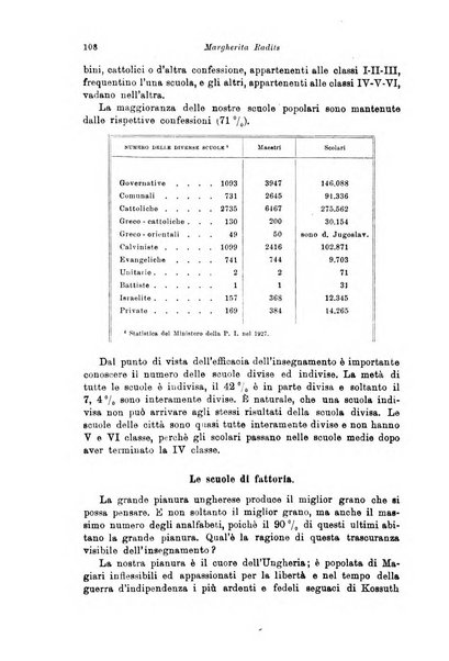 Rivista pedagogica pubblicazione mensile dell'Associazione nazionale per gli studi pedagogici