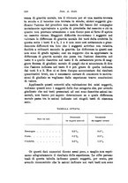 giornale/RML0025551/1931/unico/00000546