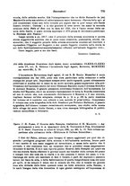 giornale/RML0025551/1931/unico/00000801