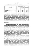 giornale/RML0025551/1933/unico/00000145