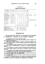 giornale/RML0025551/1933/unico/00000435