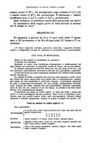 giornale/RML0025551/1933/unico/00000437