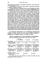 giornale/RML0025551/1933/unico/00000438