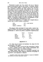 giornale/RML0025551/1933/unico/00000440