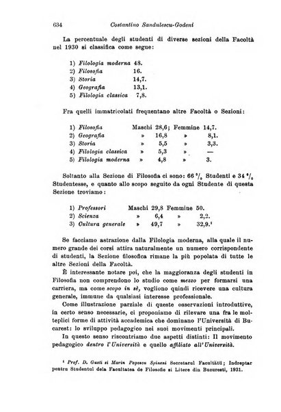 Rivista pedagogica pubblicazione mensile dell'Associazione nazionale per gli studi pedagogici