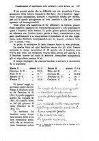 giornale/RML0025551/1933/unico/00000721