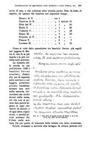 giornale/RML0025551/1933/unico/00000723