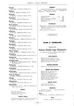 giornale/RML0025559/1899/unico/00000176