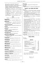 giornale/RML0025559/1899/unico/00000186