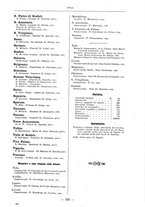 giornale/RML0025559/1899/unico/00000535