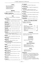 giornale/RML0025559/1899/unico/00000642