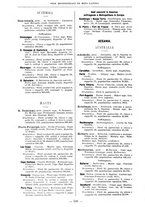 giornale/RML0025559/1899/unico/00000794