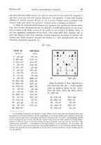 giornale/RML0025563/1901/v.2/00000049