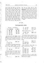 giornale/RML0025563/1901/v.2/00000065