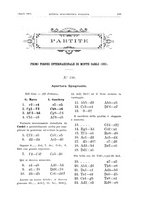 giornale/RML0025563/1901/v.2/00000087
