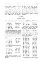 giornale/RML0025563/1901/v.2/00000097