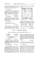 giornale/RML0025563/1904/v.5/00000021