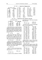 giornale/RML0025563/1904/v.5/00000050