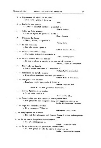 Rivista scacchistica italiana organo ufficiale dell'Unione, dell'Accademia di scacchi di Firenze e del circolo scacchistico della Meridiana di Torino