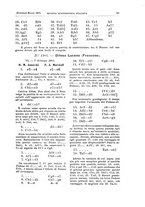 giornale/RML0025563/1905/v.6/00000049