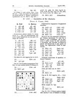 giornale/RML0025563/1905/v.6/00000082