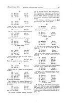 giornale/RML0025563/1905/v.6/00000099