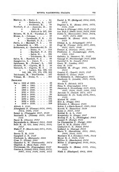 Rivista scacchistica italiana organo ufficiale dell'Unione, dell'Accademia di scacchi di Firenze e del circolo scacchistico della Meridiana di Torino