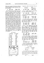 giornale/RML0025563/1908/v.9/00000021