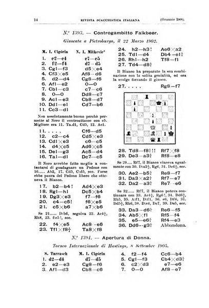 Rivista scacchistica italiana organo ufficiale dell'Unione, dell'Accademia di scacchi di Firenze e del circolo scacchistico della Meridiana di Torino