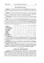 giornale/RML0025563/1908/v.9/00000031