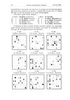 giornale/RML0025563/1908/v.9/00000056