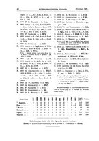 giornale/RML0025563/1908/v.9/00000058