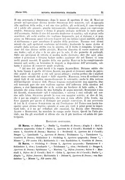 Rivista scacchistica italiana organo ufficiale dell'Unione, dell'Accademia di scacchi di Firenze e del circolo scacchistico della Meridiana di Torino