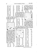 giornale/RML0025563/1908/v.9/00000078
