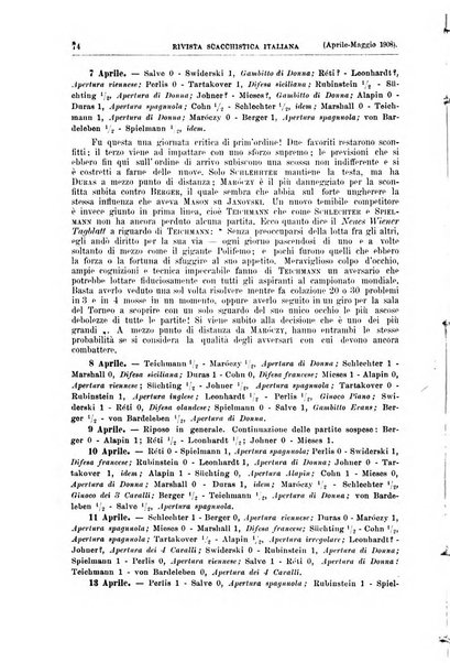 Rivista scacchistica italiana organo ufficiale dell'Unione, dell'Accademia di scacchi di Firenze e del circolo scacchistico della Meridiana di Torino
