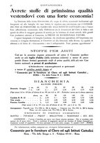 giornale/RML0025588/1931/unico/00000236