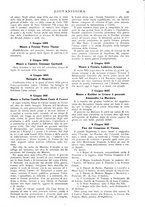 giornale/RML0025588/1931/unico/00000283