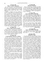 giornale/RML0025588/1931/unico/00000284