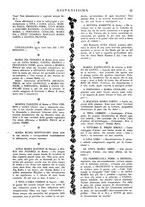 giornale/RML0025588/1931/unico/00000297