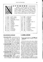 giornale/RML0025588/1931/unico/00000351