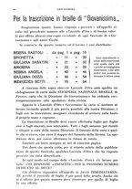 giornale/RML0025588/1933/unico/00000164