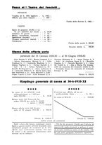 giornale/RML0025588/1933/unico/00000167