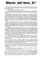 giornale/RML0025588/1933/unico/00000370