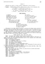 giornale/RML0025588/1934-1935/unico/00000287