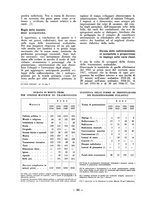 giornale/RML0025588/1936-1937/unico/00000528